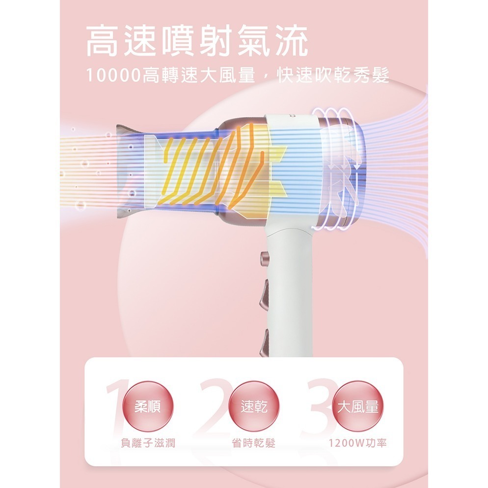 現貨免運公司貨保固✨【NICONICO 美型負離子吹風機 NI-L2029】附收納架 大風量 沙龍 美髮 速乾 磁吸-細節圖3