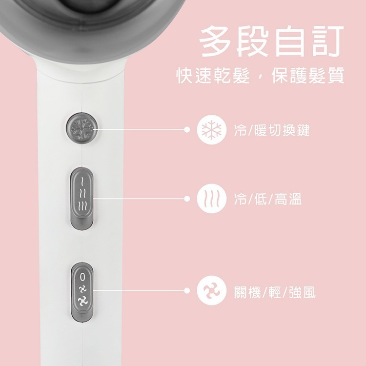 現貨免運公司貨保固✨【NICONICO 美型負離子吹風機 NI-L2029】附收納架 大風量 沙龍 美髮 速乾 磁吸-細節圖5