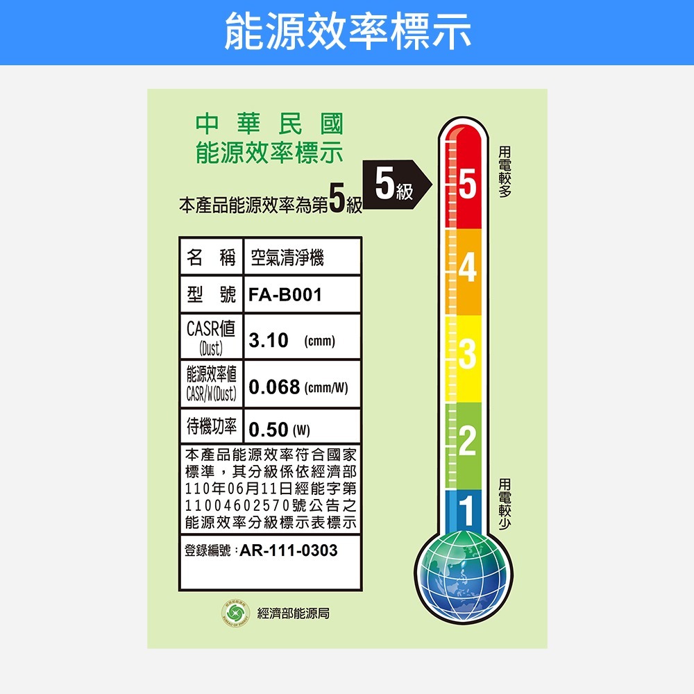 公司貨保固免運✨【G-PLUS 小白防蚊空氣清淨機 FA-B001】空氣清淨 HEPA過濾 防蚊 驅蚊 遙控器-細節圖11