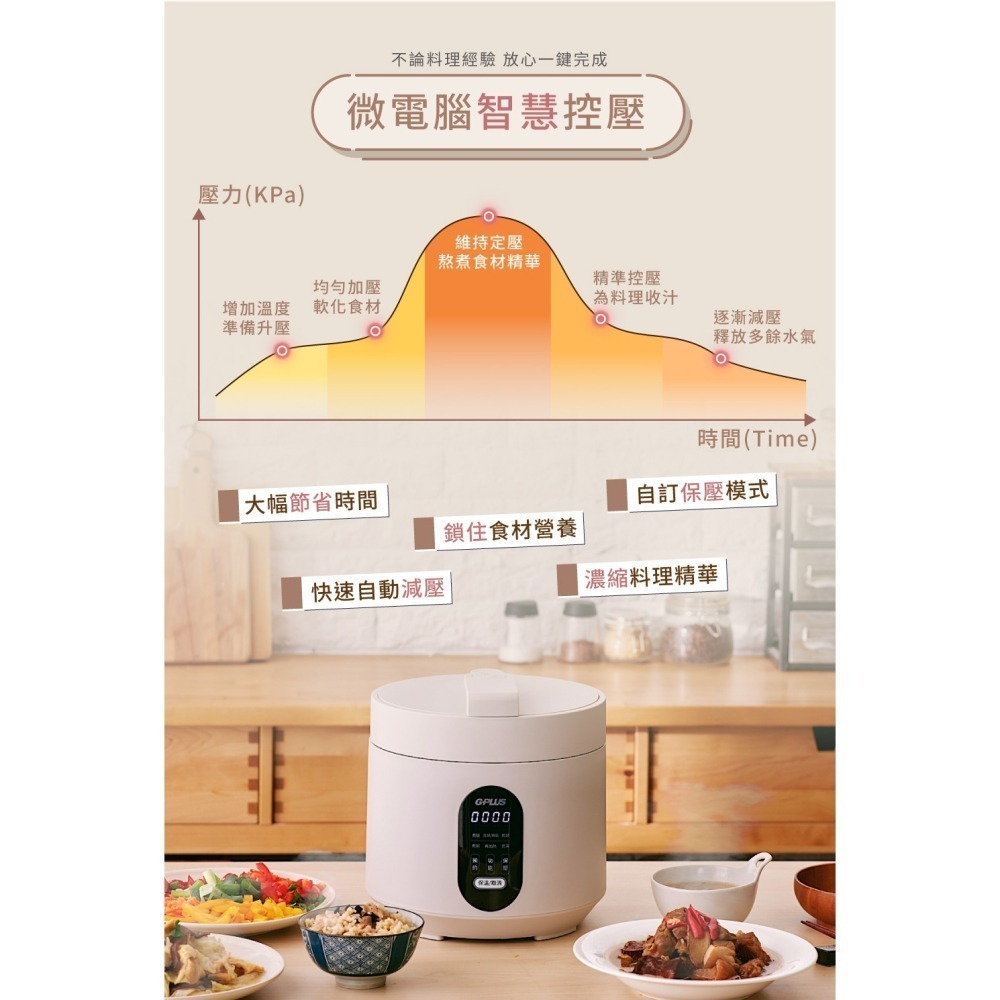現貨免運公司貨保固✨【G-PLUS 微電腦多功能壓力鍋 GP-EPC001】萬用鍋 電鍋 壓力鍋 料理鍋 燉煮鍋 慢燉鍋-細節圖4