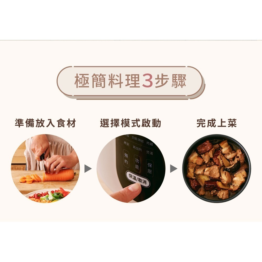 現貨免運公司貨保固✨【G-PLUS 微電腦多功能壓力鍋 GP-EPC001】萬用鍋 電鍋 壓力鍋 料理鍋 燉煮鍋 慢燉鍋-細節圖6