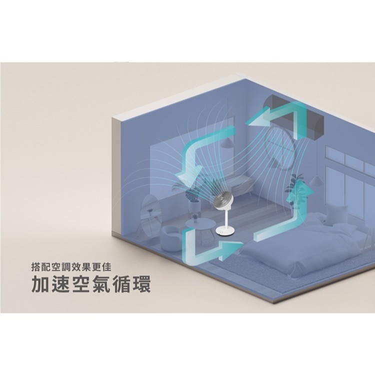 現貨免運公司貨保固✨【kokomo 3D擺頭遙控立扇 KO-S2030】附遙控器 電風扇 循環扇 風扇 立扇 對流扇-細節圖3