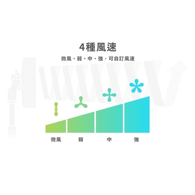 現貨免運公司貨保固✨【kokomo 3D擺頭遙控立扇 KO-S2030】附遙控器 電風扇 循環扇 風扇 立扇 對流扇-細節圖8