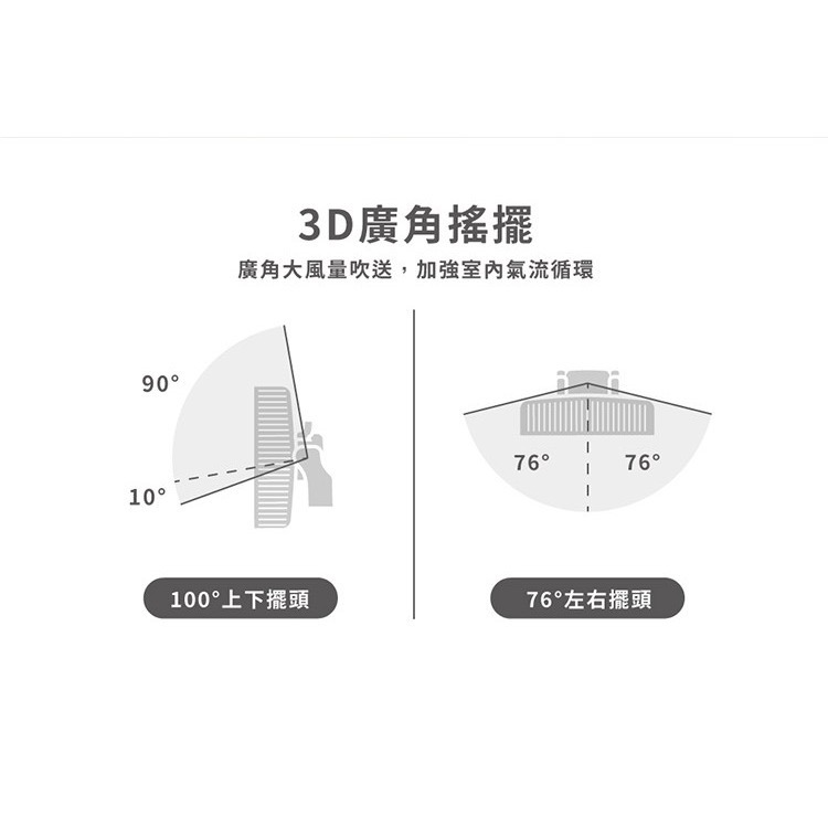 公司貨保固免運✨【kokomo 3D擺頭遙控立扇 KO-S2030】附遙控器 電風扇 循環扇 風扇 立扇 對流扇 冷風扇-細節圖4