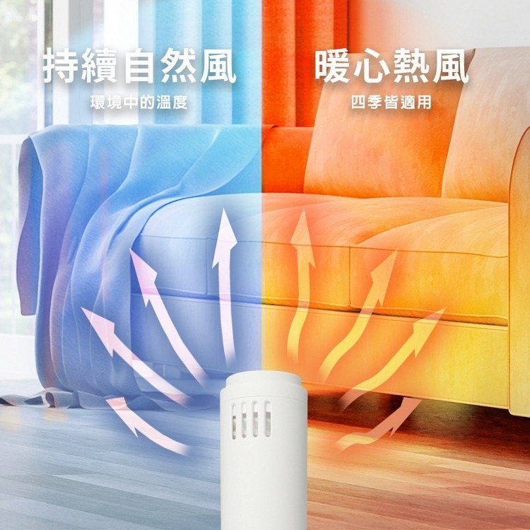 免運公司貨保固✨ 【kokomo 多功能烘被機 KO-K2025】公司貨附發票保固 烘鞋 烘衣 烘乾 烘衣機 乾衣 暖被-細節圖5