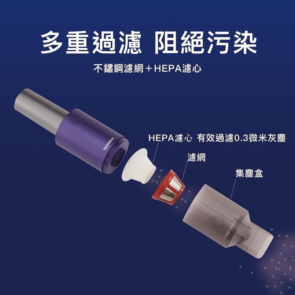 現貨公司貨保固✨【TELEFUNKEN 德律風根 超輕量直立式無線充電式吸塵器 LT-VC2115】吸塵器 無線 直立-細節圖9