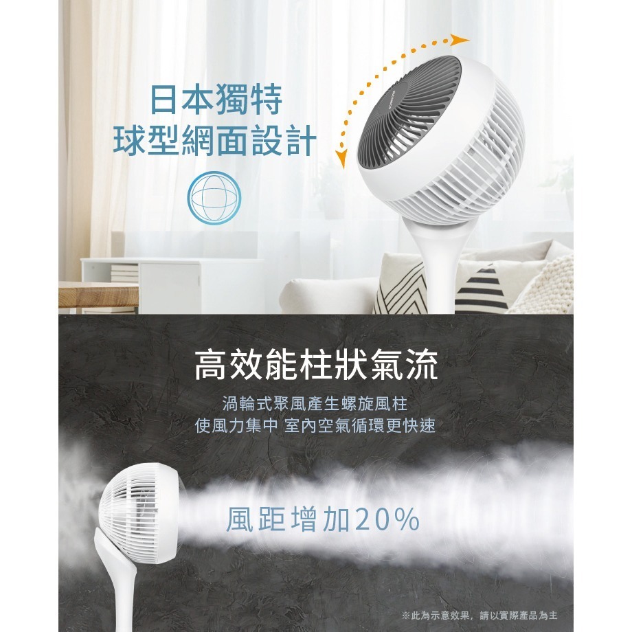 現貨免運公司貨保固✨【NICONICO 小白循環扇-二代遙控版 NI-GS1120】循環扇 電風扇 風扇 立扇 遙控-細節圖4