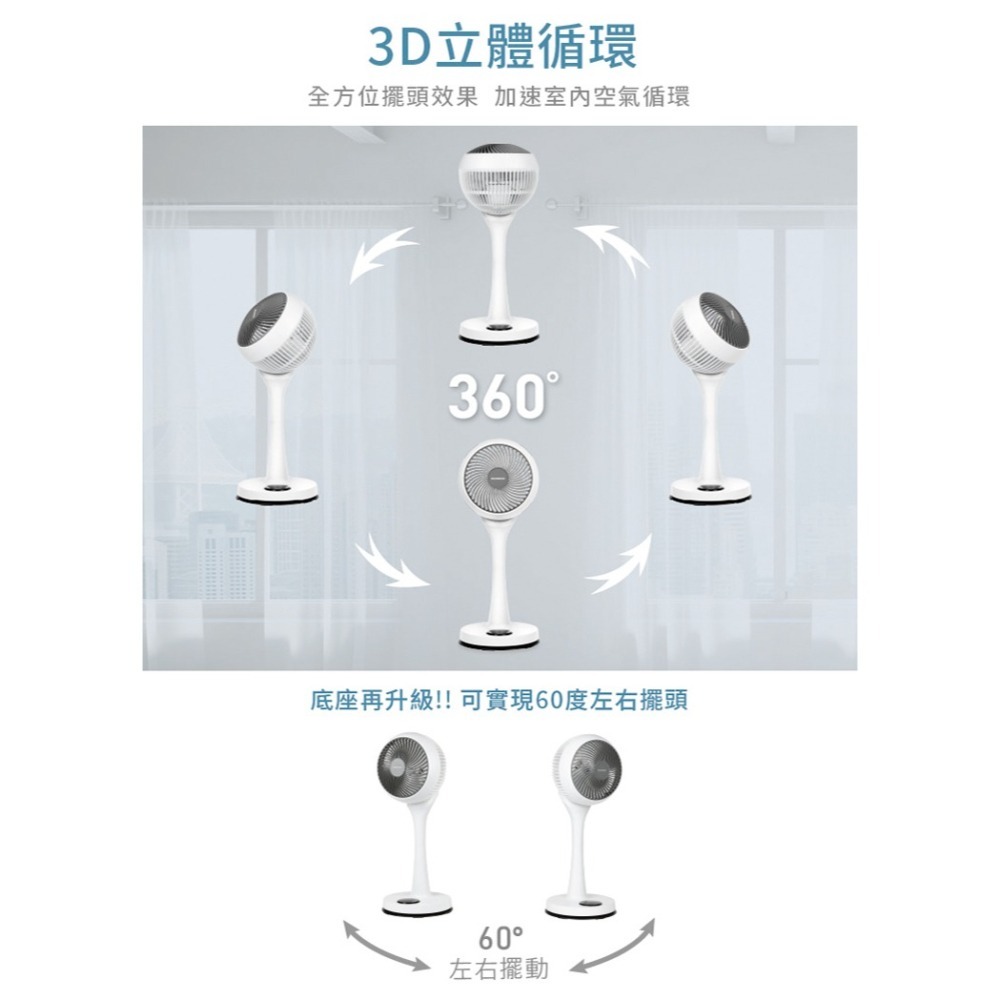 現貨免運公司貨保固✨【NICONICO 小白循環扇-二代遙控版 NI-GS1120】循環扇 電風扇 風扇 立扇 遙控-細節圖5