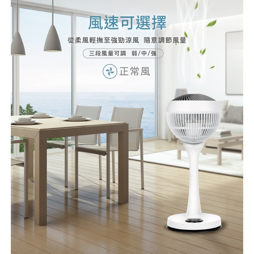 現貨免運公司貨保固✨【NICONICO 小白循環扇-二代遙控版 NI-GS1120】循環扇 電風扇 風扇 立扇 遙控-細節圖11