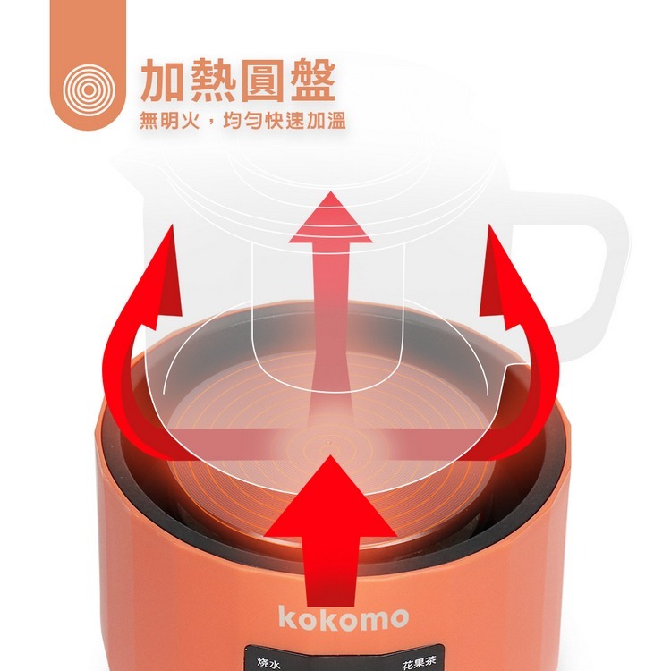 公司貨保固免運✨【kokomo 養生萃取壺 KM-207】養生壺 快煮壺 加熱 燉煮杯 茶 咖啡 原廠直送-細節圖4