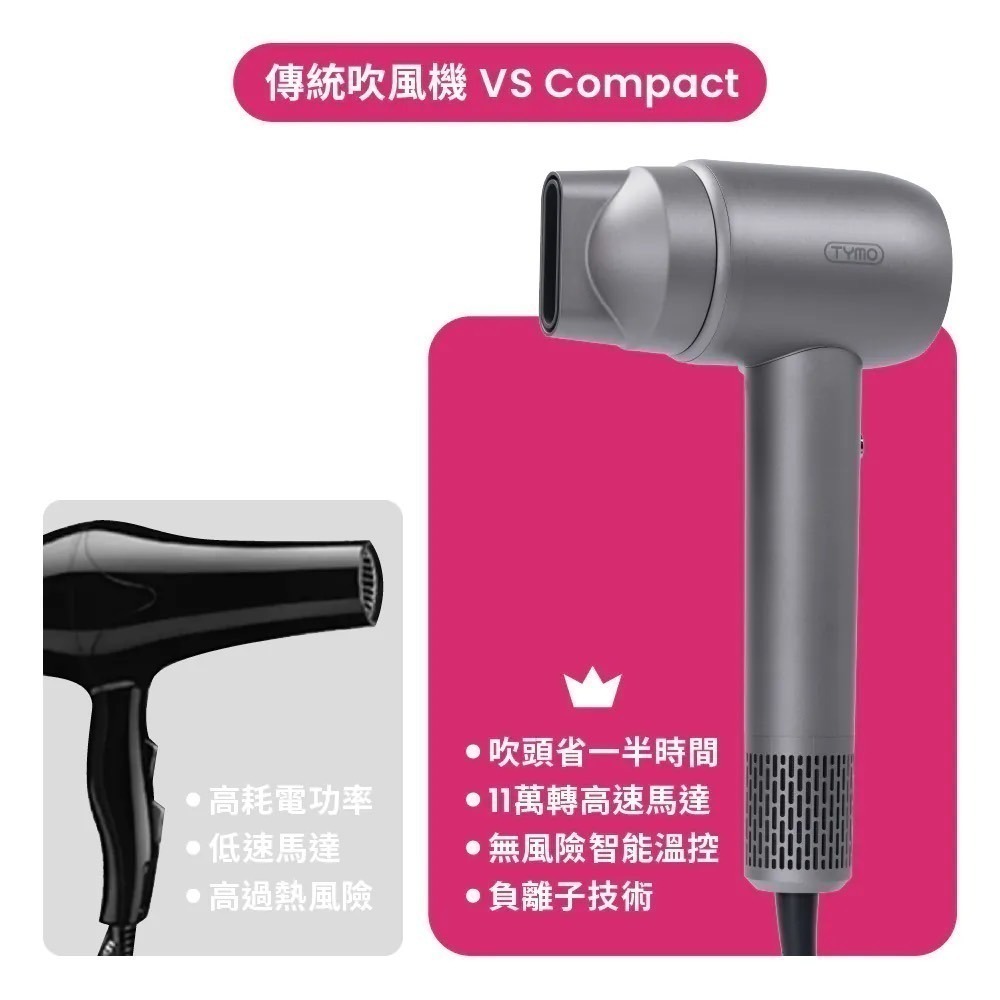 公司貨保固免運✨【TYMO AirHype Compact 高速吹風機 HC603G】 速乾 護髮 負離子-細節圖5