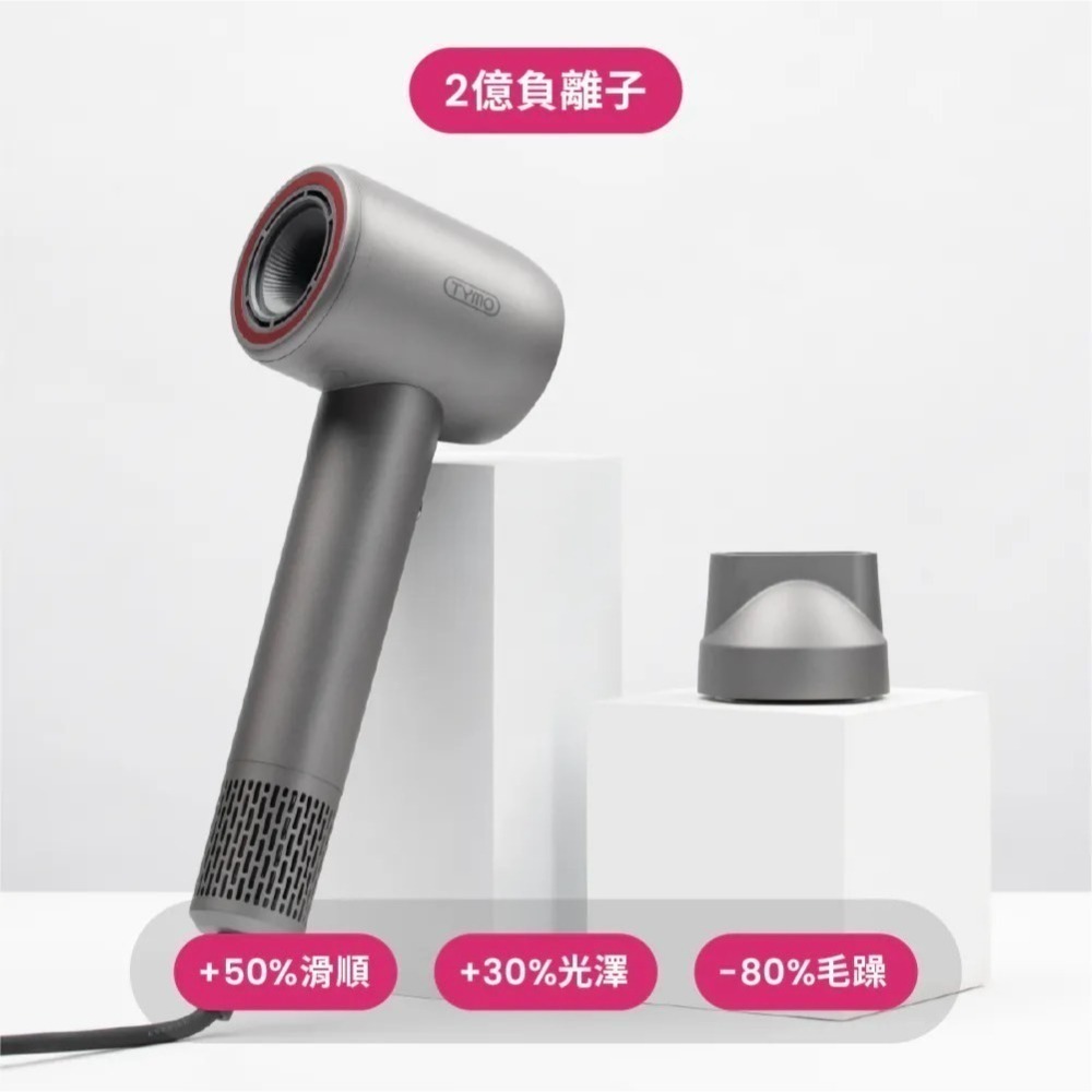 公司貨保固✨免運結帳再折100【TYMO AirHype Compact 高速吹風機 HC603G】 速乾 護髮 負離子-細節圖4