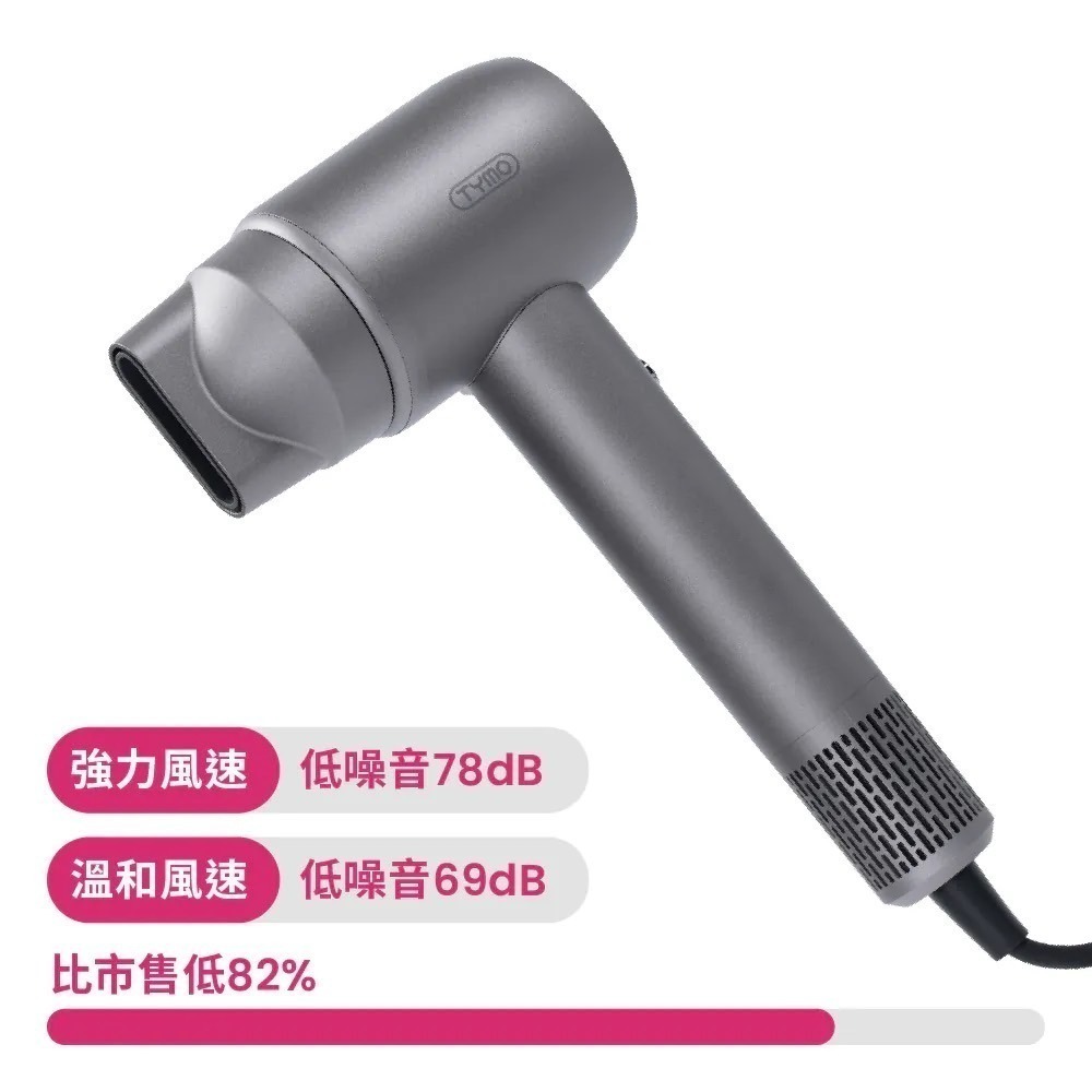 公司貨保固✨免運結帳再折100【TYMO AirHype Compact 高速吹風機 HC603G】 速乾 護髮 負離子-細節圖7