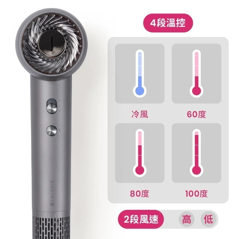 公司貨保固✨免運結帳再折100【TYMO AirHype Compact 高速吹風機 HC603G】 速乾 護髮 負離子-細節圖8