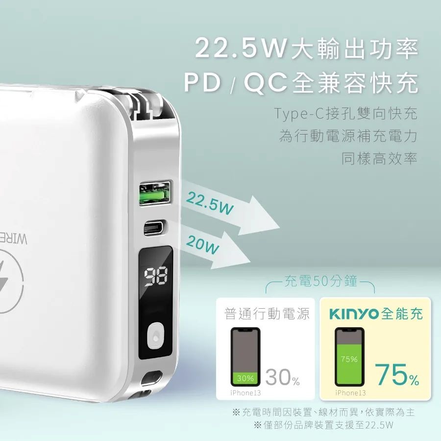 公司貨保固✨免運【KINYO 12000mAh 七合一雙線夾心萬用充 KPB-2650】行動電源 充電 手機 蘋果 三星-細節圖5