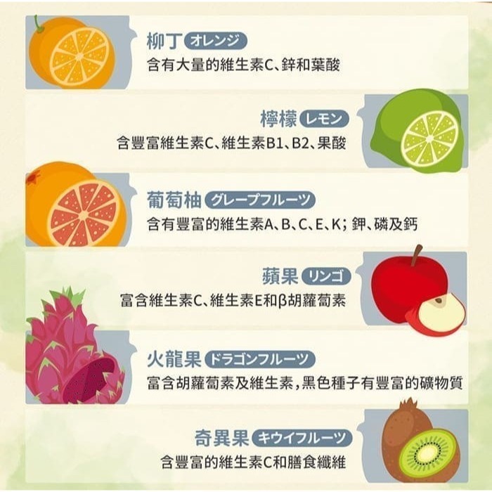 現貨免運公司貨保固✨【ikiiki伊崎 飛旋式果物鮮榨機 IK-JB6001】果汁機 榨汁機 水果 果汁 飲料 充電-細節圖5