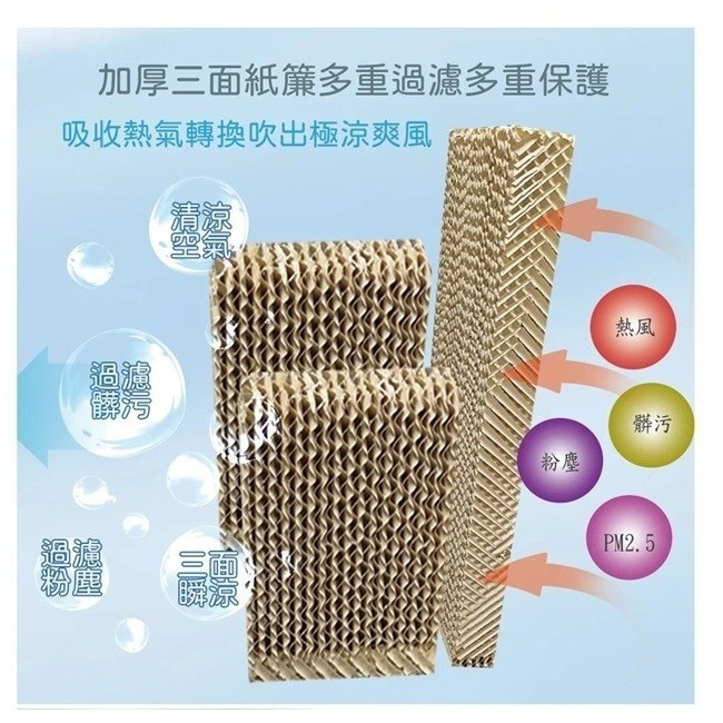 現貨免運公司貨保固✨【Kolin 歌林 40公升水冷扇 KF-XK4020】含遙控器+冰晶罐 定時 降溫 快速製冷 定時-細節圖5