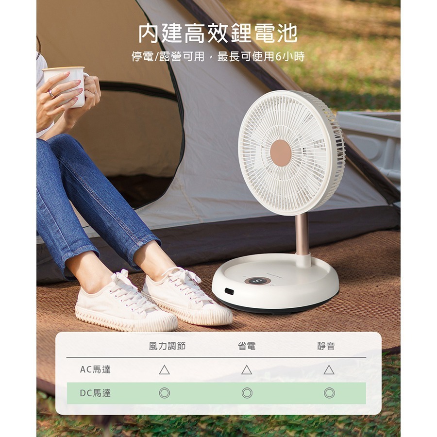 現貨免運公司貨保固✨【NICONICO 12吋DC觸控摺疊循環扇 NI-DC2403】風扇 無線 靜音 摺疊 遙控器-細節圖2