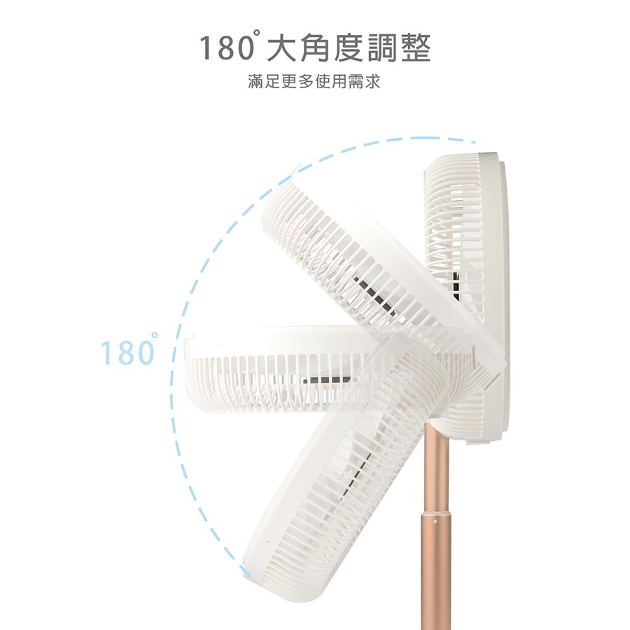 現貨免運公司貨保固✨【NICONICO 12吋DC觸控摺疊循環扇 NI-DC2403】風扇 無線 靜音 摺疊 遙控器-細節圖4