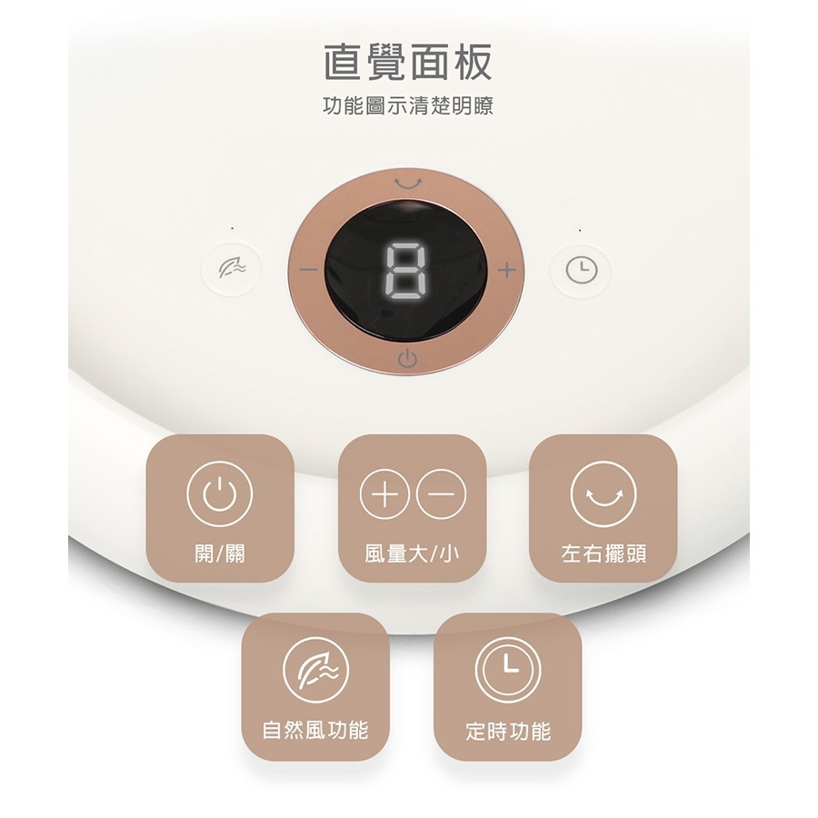 現貨免運公司貨保固✨【NICONICO 12吋DC觸控摺疊循環扇 NI-DC2403】風扇 無線 靜音 摺疊 遙控器-細節圖7