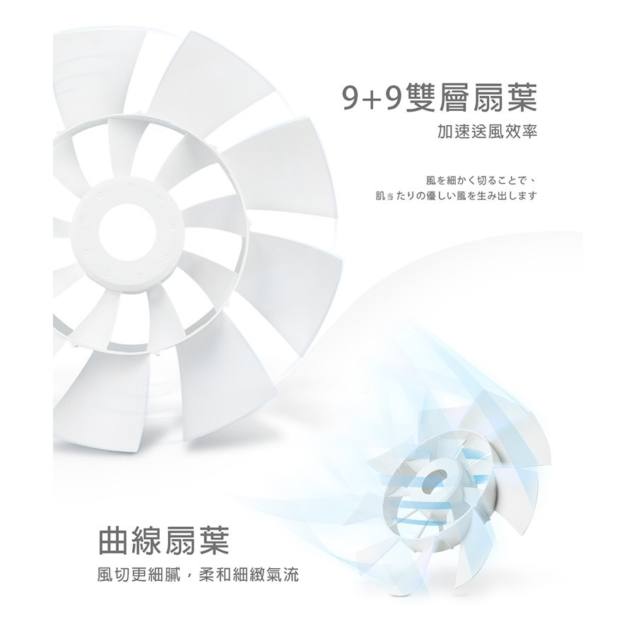 現貨免運公司貨保固✨【NICONICO 12吋DC觸控摺疊循環扇 NI-DC2403】風扇 無線 靜音 摺疊 遙控器-細節圖9