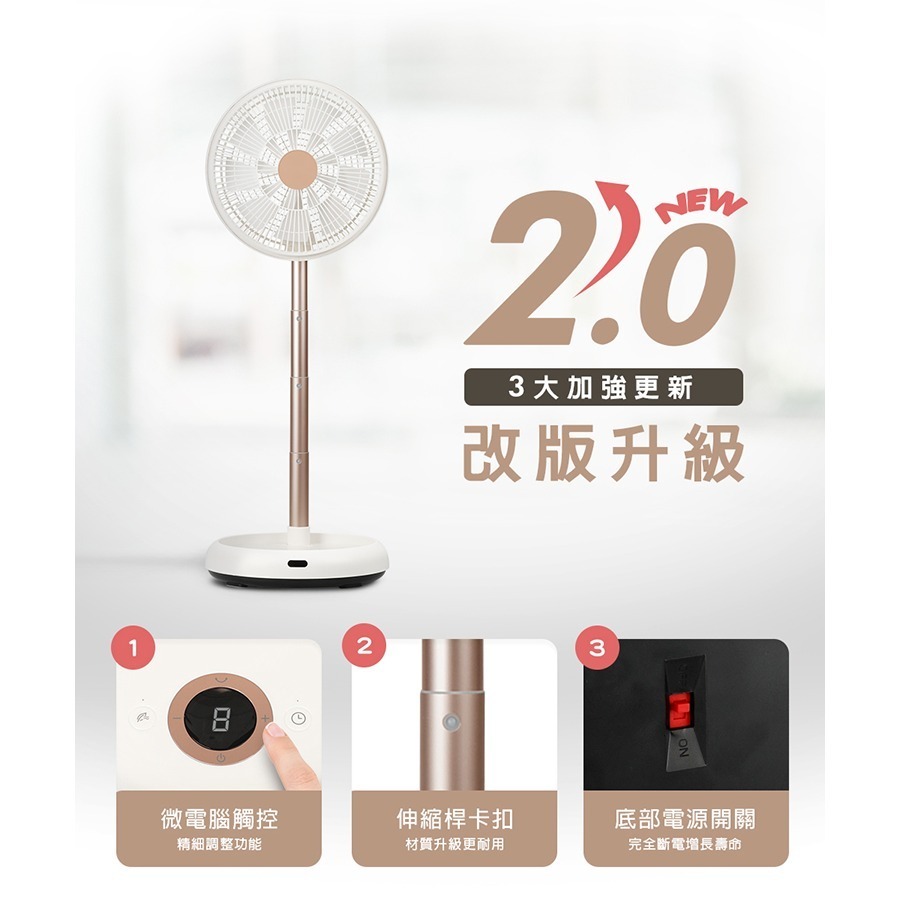 現貨免運公司貨保固✨【NICONICO 12吋DC觸控摺疊循環扇 NI-DC2403】風扇 無線 靜音 摺疊 遙控器-細節圖10