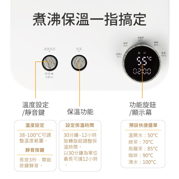 公司貨保固✨免運【NICONICO 電子溫控手沖壺 寬口 雪幕白 NI-L2003W】快煮壺 電熱壺 茶壺-細節圖3