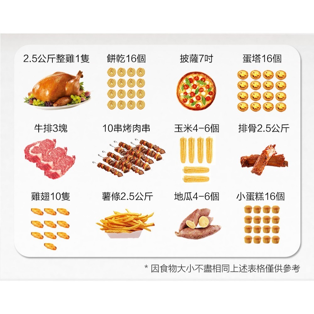 現貨免運公司貨保固✨【Glolux 健康陶瓷智能氣炸鍋 7.5L AF-7501】GLX6001AF 升級 認證-細節圖9