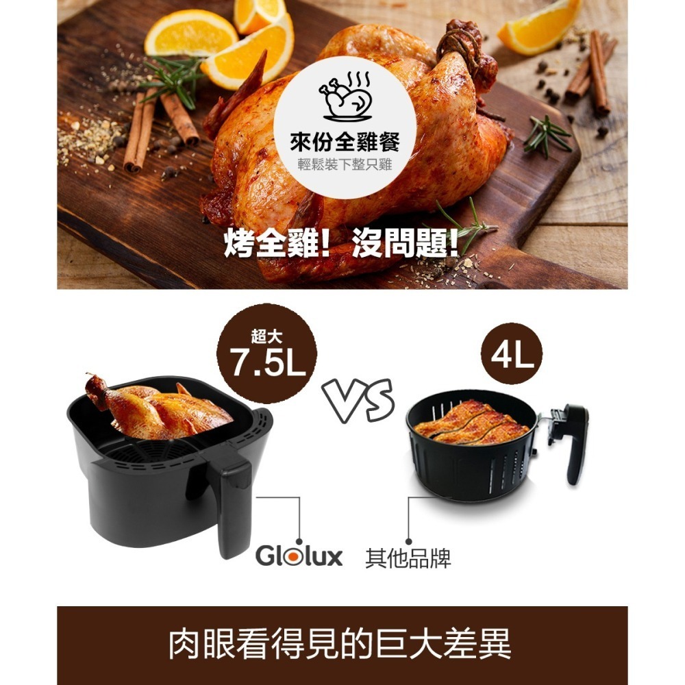 現貨免運全新保固【Glolux 健康陶瓷智能氣炸鍋 7.5L AF-7501】GLX6001AF 升級 認證│質感家電-細節圖2