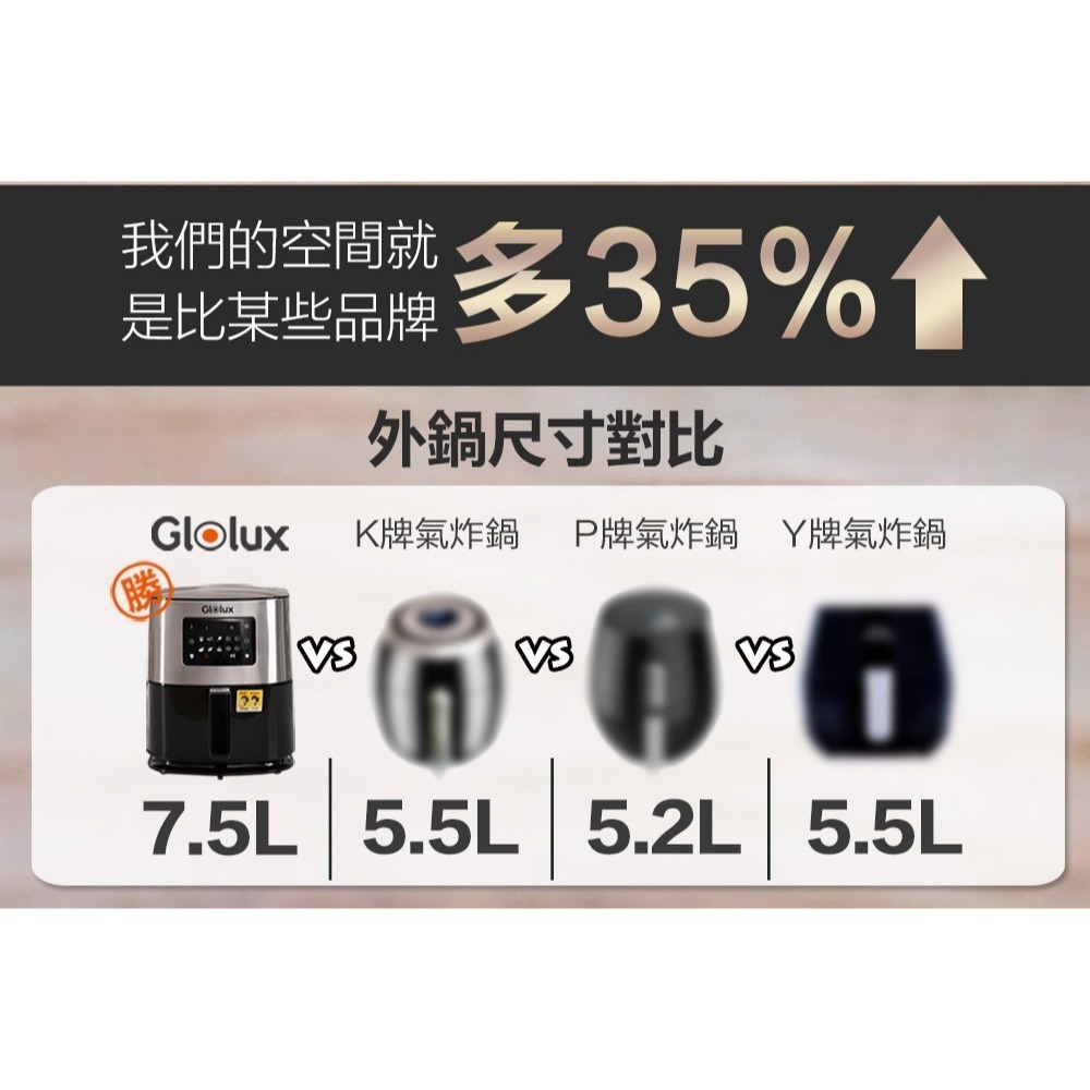 現貨免運全新保固【Glolux 健康陶瓷智能氣炸鍋 7.5L AF-7501】GLX6001AF 升級 認證│質感家電-細節圖5