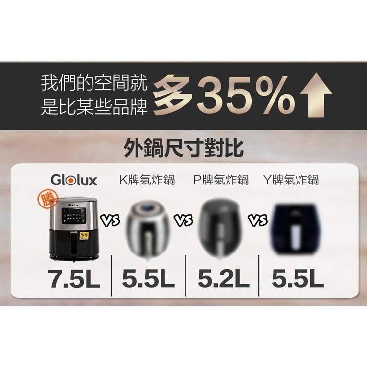 公司貨保固✨免運✨領券折價【Glolux 健康陶瓷智能氣炸鍋 7.5L GLX6001AF】亞馬遜熱銷 大容量 開發票-細節圖7