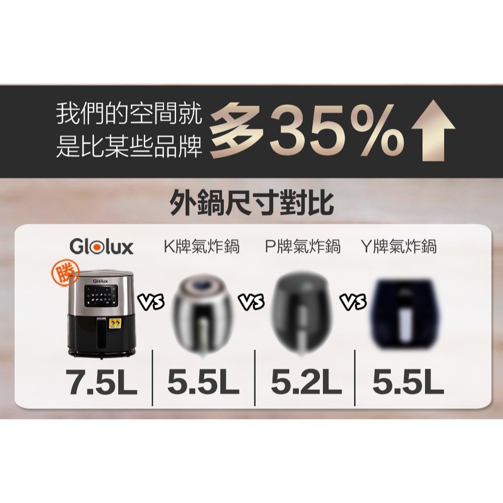 最新升級款✨公司貨保固免運【Glolux 健康陶瓷智能氣炸鍋 7.5L AF-7501】GLX6001AF 升級 認證-細節圖5