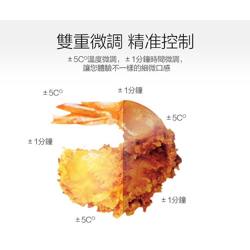 最新升級款✨公司貨保固免運【Glolux 健康陶瓷智能氣炸鍋 7.5L AF-7501】GLX6001AF 升級 認證-細節圖10