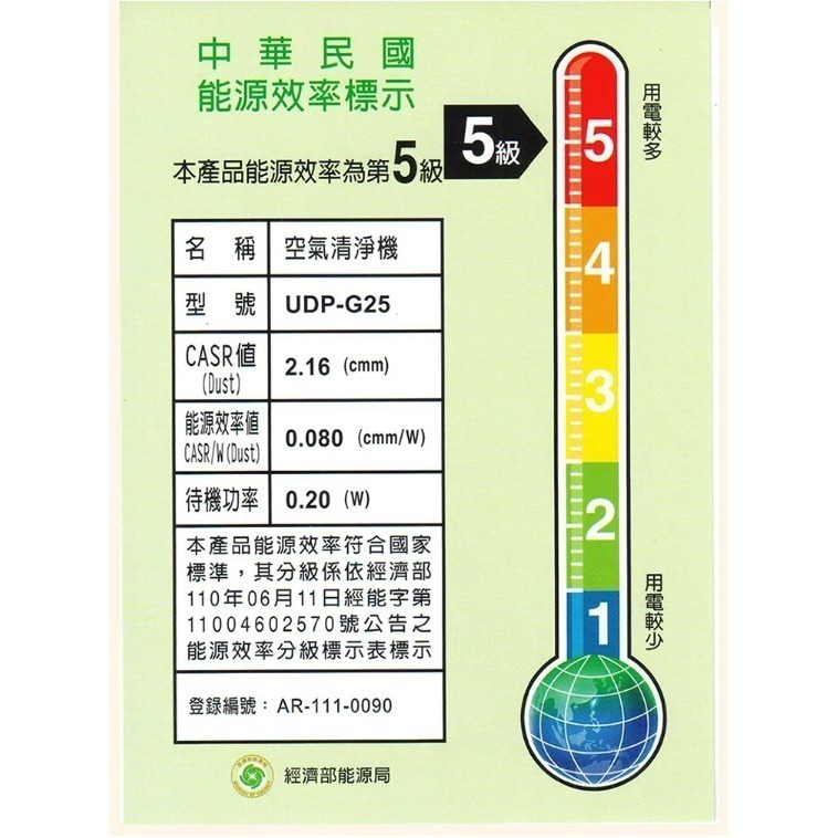 現貨公司貨保固【HITACHI 日立 日本製原裝 空氣清淨機 UDP-G25】抗過敏 HEPA濾網│質感家電-細節圖5