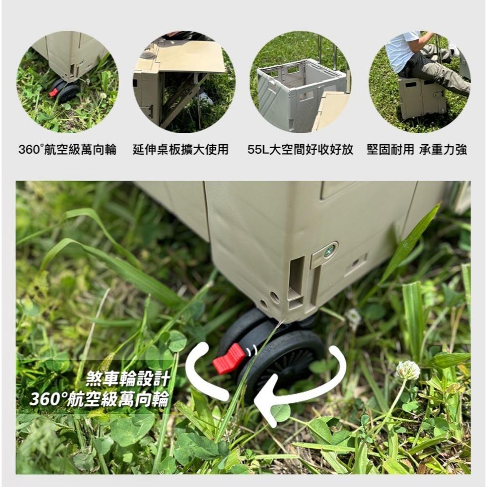 公司貨保固✨免運✨【igrass 多功能折疊都市推車 IGS049】戶外 萬向輪 折疊購物車 折疊推車 收納車 手拉車-細節圖3