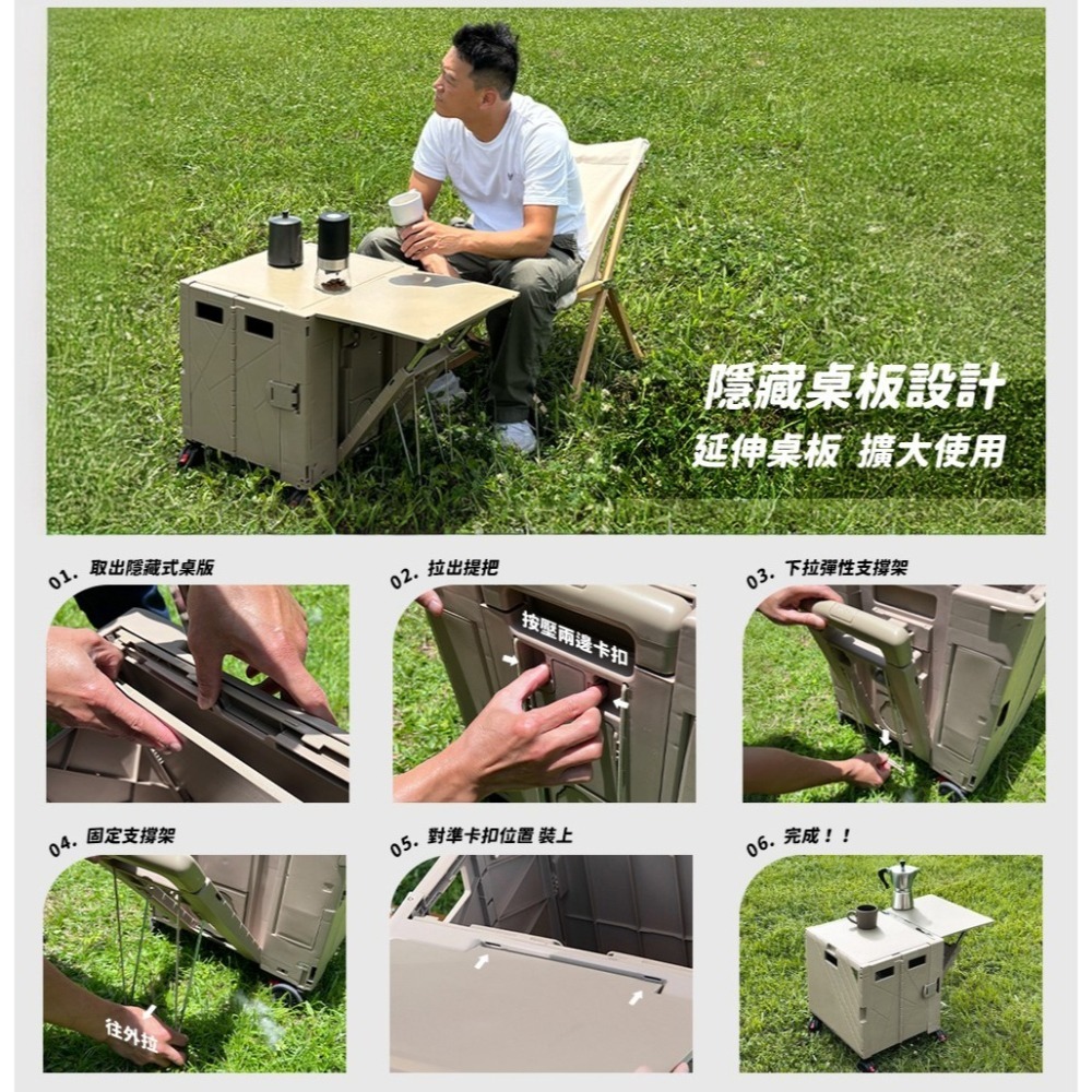 公司貨保固✨免運✨【igrass 多功能折疊都市推車 IGS049】戶外 萬向輪 折疊購物車 折疊推車 收納車 手拉車-細節圖4