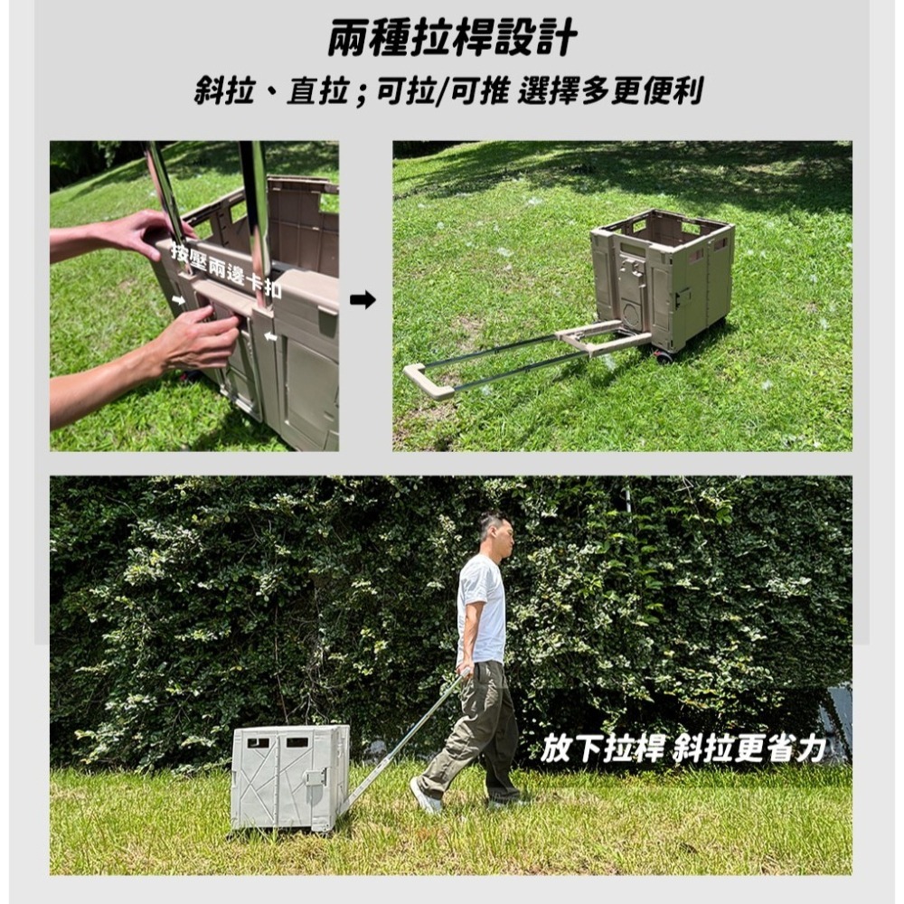 公司貨保固✨免運✨【igrass 多功能折疊都市推車 IGS049】戶外 萬向輪 折疊購物車 折疊推車 收納車 手拉車-細節圖8