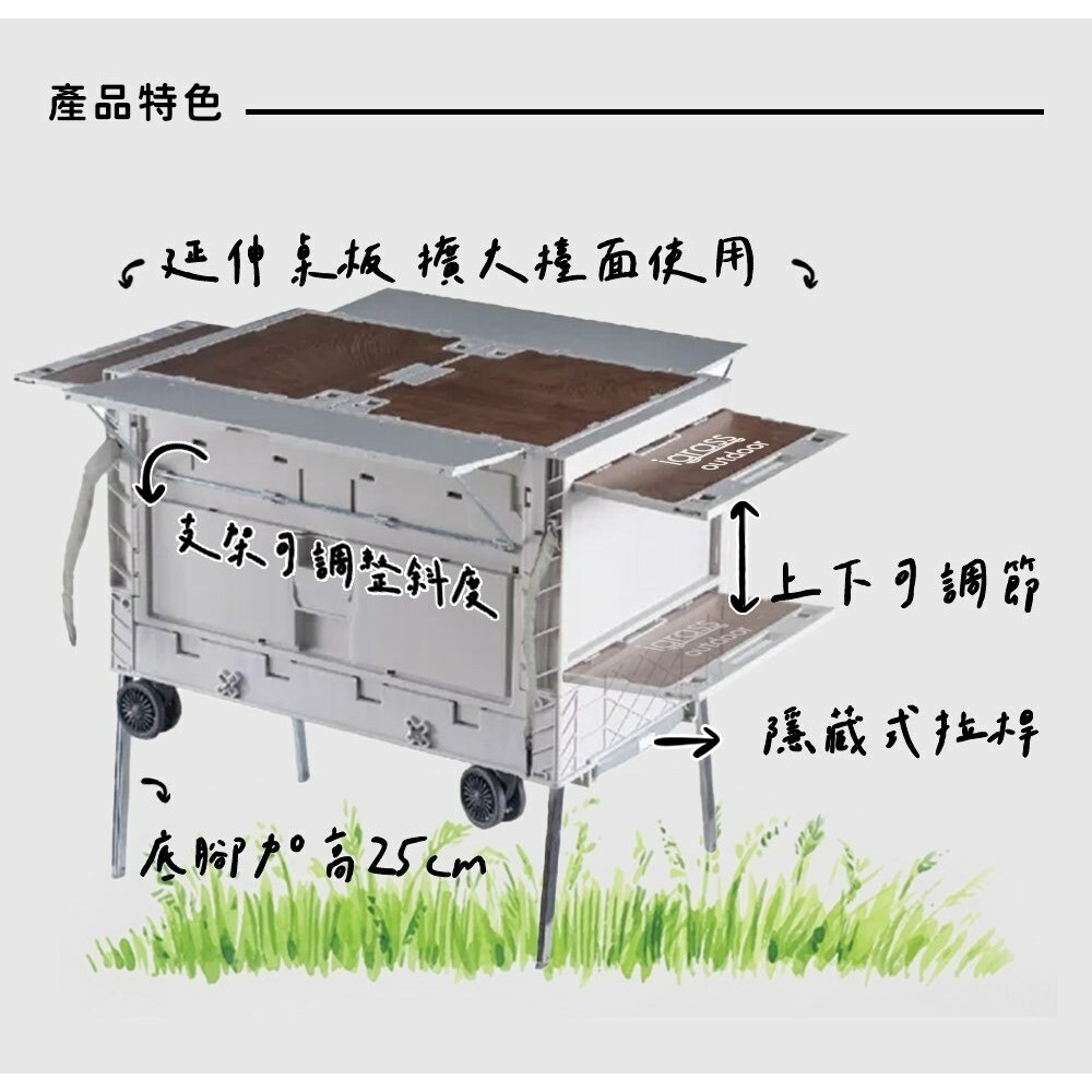 公司貨保固免運✨【igrass 多功能露營推車 IGS048】戶外折疊手推車 手拉車 摺疊小推車 野餐車 拉桿車 快遞車-細節圖3