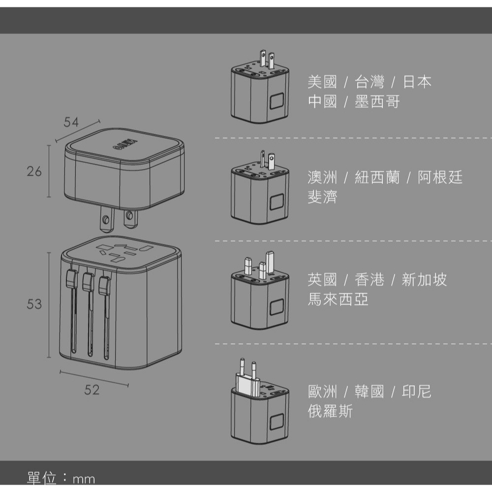 公司貨保固✨【KINYO 多合一旅行萬國轉接頭 MPP-2345 MPP-3456】USB TYPE-C 轉接頭 出國-細節圖6