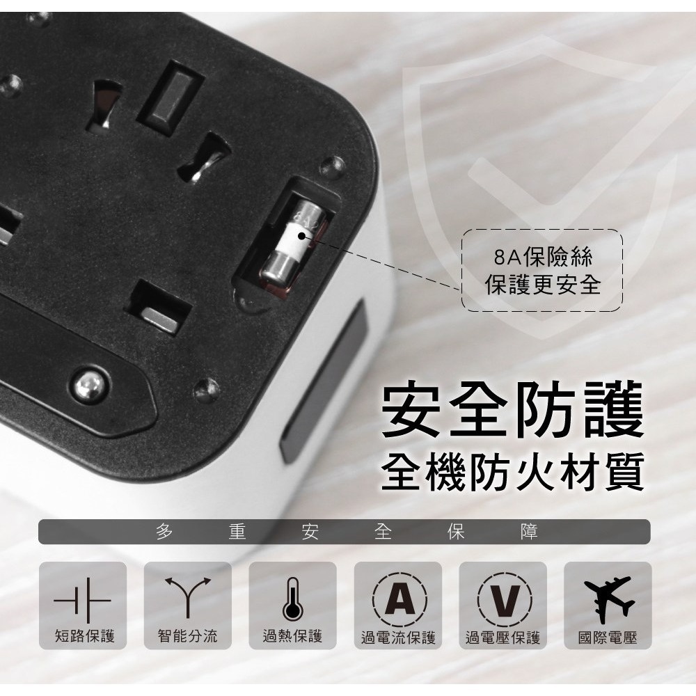 公司貨保固✨【KINYO 多合一旅行萬國轉接頭 MPP-2345 MPP-3456】USB TYPE-C 轉接頭 出國-細節圖5