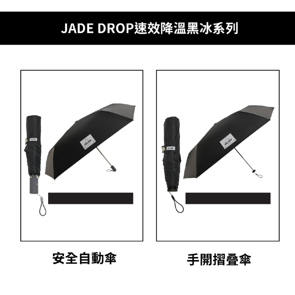 台灣專利保固✨免運✨【Jade Drop 點翠傘品 JD瞬效降溫傘│西西里島】陽傘 雨傘 折疊傘 自動傘 抗UV 降溫-細節圖6