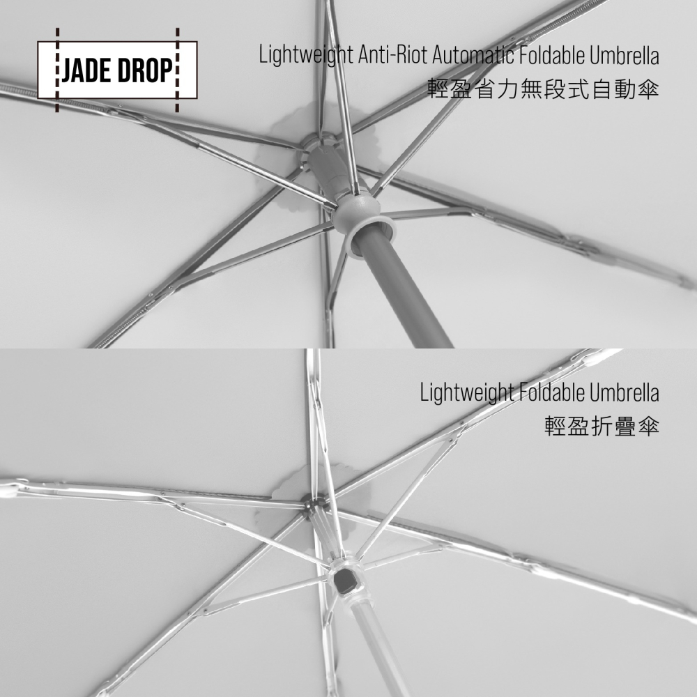 台灣專利保固✨免運✨【Jade Drop 點翠傘品 JD瞬效降溫傘│西西里島】陽傘 雨傘 折疊傘 自動傘 抗UV 降溫-細節圖9