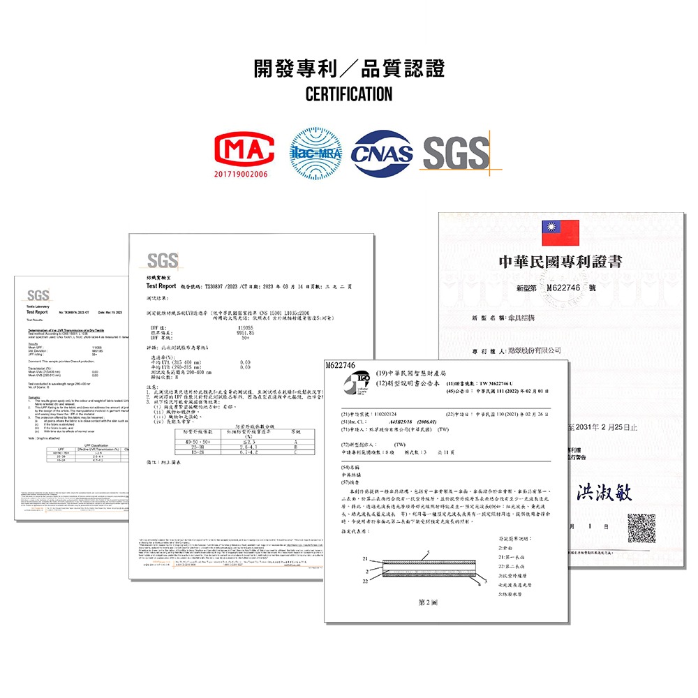 台灣專利✨保固✨免運✨【Jade Drop 點翠傘品 JD美膚傘│倫敦雨】無段式自動傘 陽傘 雨傘 抗UV 防曬 超輕-細節圖6