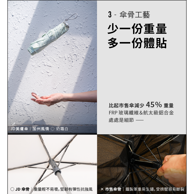 台灣專利保固✨免運✨【Jade Drop 點翠傘品 JD美膚密織傘 江戶物語】折疊傘 陽傘 雨傘 抗UV 防曬 超輕-細節圖7