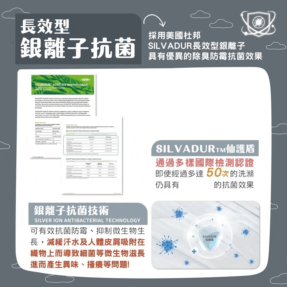 公司貨免運新品✨【MAXRO 石墨烯牛奶絲雲朵絨絨被 MX-GQ03】發熱被 羽絨 親膚 蓄熱被 遠紅外線 防蟎 雙人-細節圖6