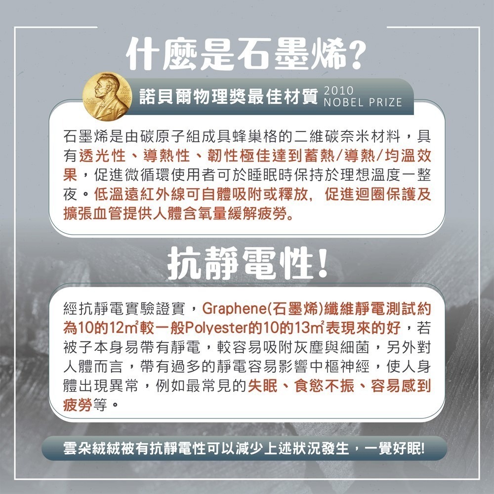 公司貨免運新品✨【MAXRO 石墨烯牛奶絲雲朵絨絨被 MX-GQ03】發熱被 羽絨 親膚 蓄熱被 遠紅外線 防蟎 雙人-細節圖7