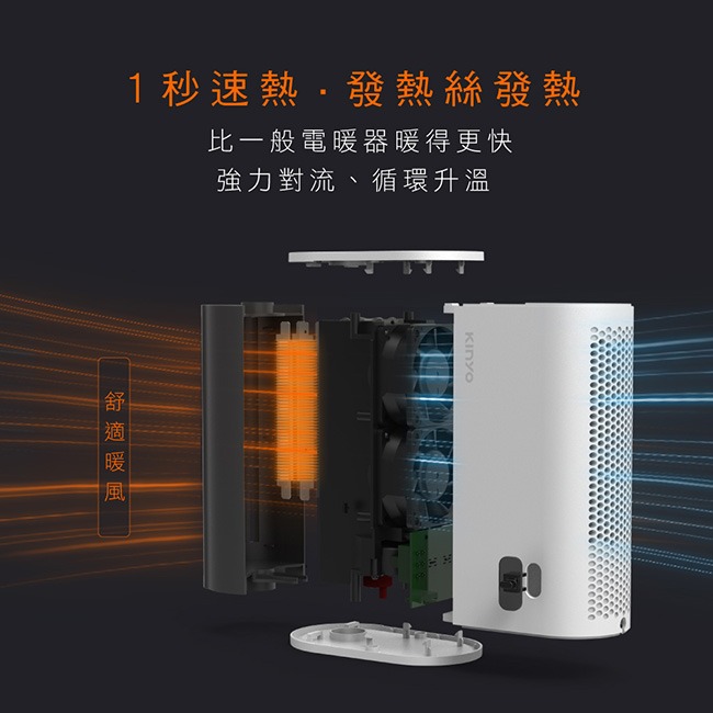 公司貨保固✨【KINYO 迷你立臥兩用電暖器 EH-80】電暖爐 桌上型 自動擺頭 暖風 廣角 暖氣 循環 過熱斷電-細節圖2