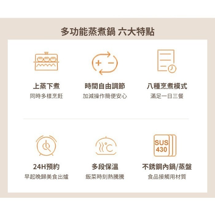 公司貨保固✨【SONGEN松井 多功能雙層智慧型蒸煮鍋 SG-1021MS(E)】蒸鍋 電鍋 料理鍋 奶瓶消毒鍋 預約-細節圖3