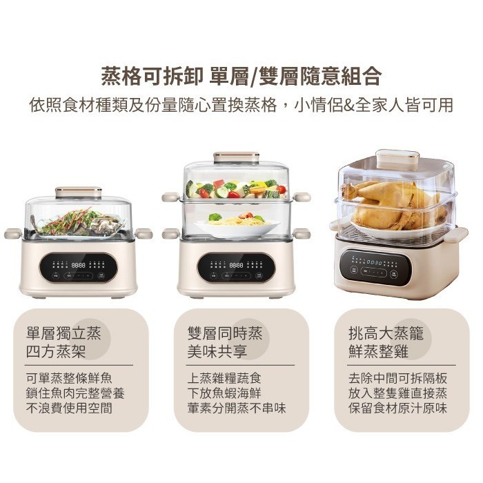 公司貨保固✨【SONGEN松井 多功能雙層智慧型蒸煮鍋 SG-1021MS(E)】蒸鍋 電鍋 料理鍋 奶瓶消毒鍋 預約-細節圖6