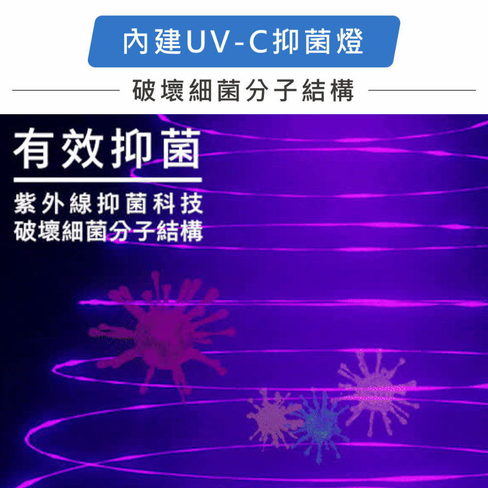 加贈原廠濾網│全新保固免運【G-PLUS Olansi A6 立即淨 抑菌空氣清淨機】主動抑菌 有效抑制新冠病毒-細節圖5